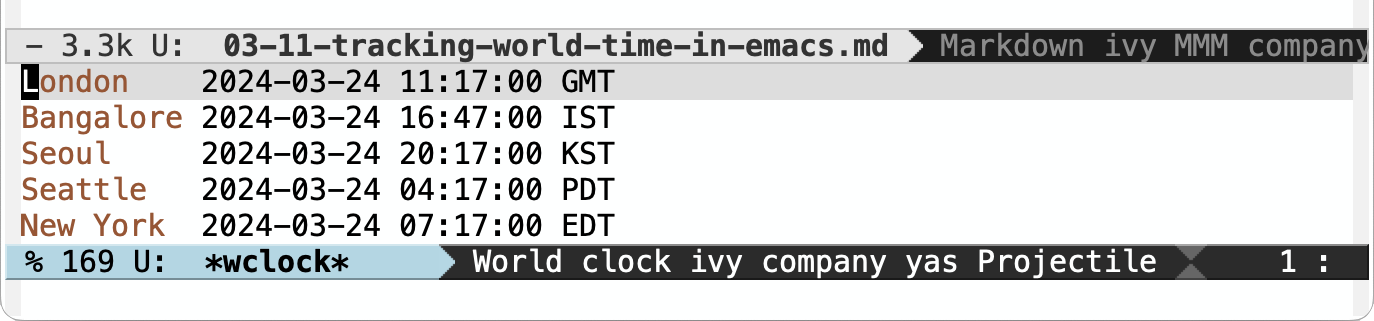 World clock in Emacs